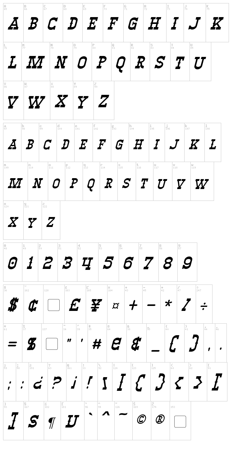 Winslett font map